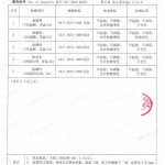 南昌重防腐地坪,南昌超强耐腐蚀涂料-缩略图4